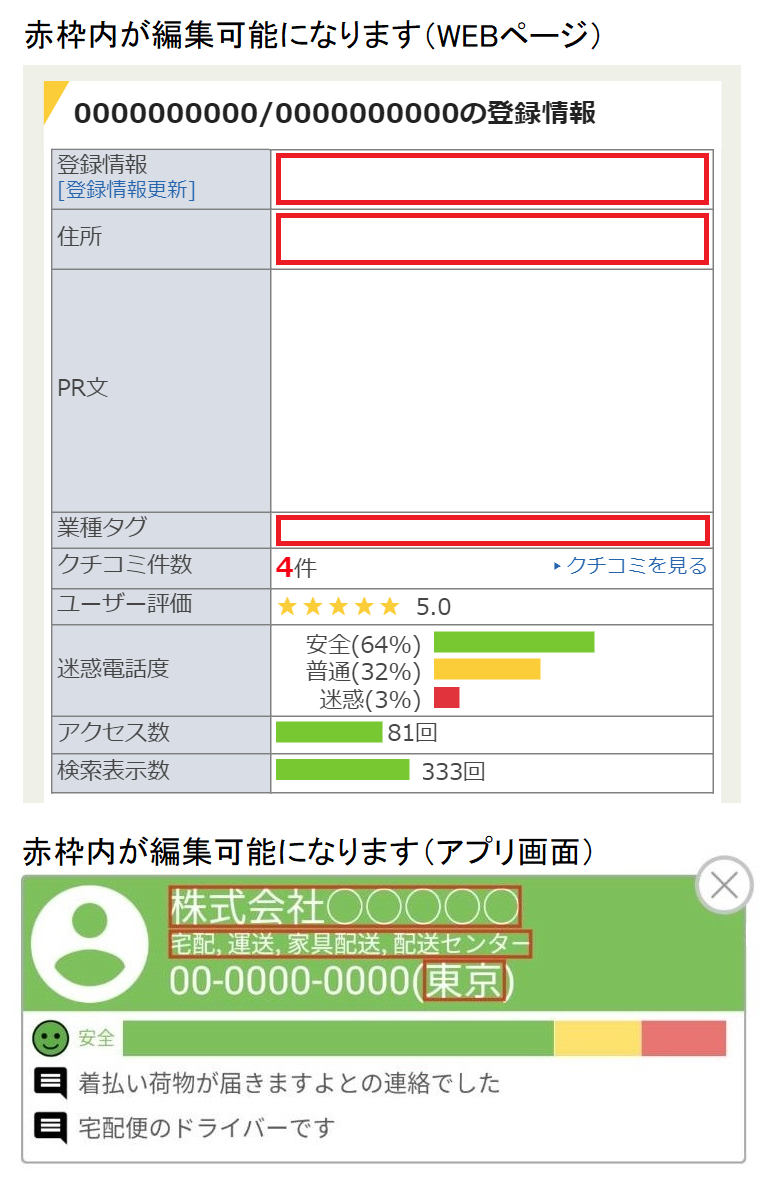 事業者名編集機能